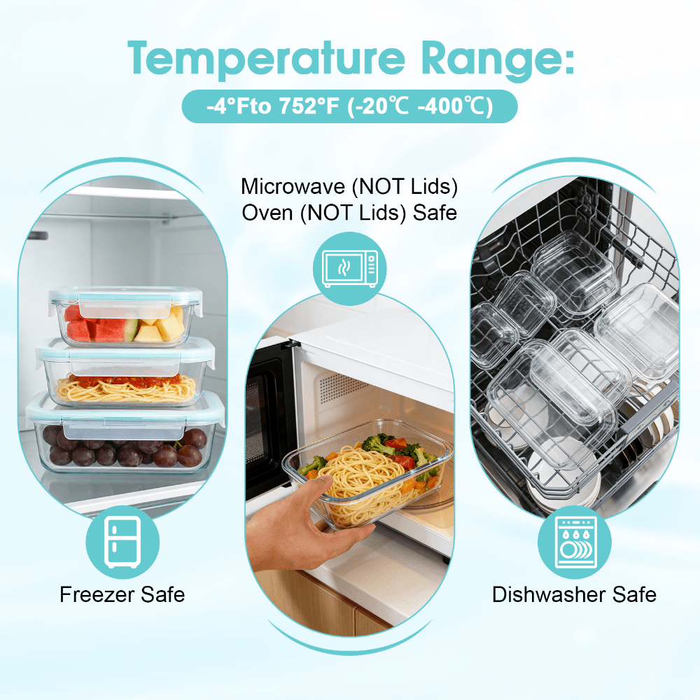 Glass Food Storage Containers  - Meal Prep Kit recension och pris